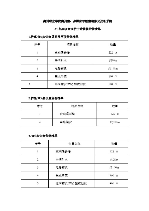 滨州职业学院实训室、多媒体示教室装修及设备采购