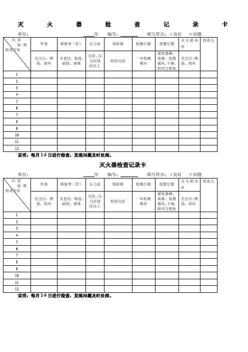 灭火器检查表