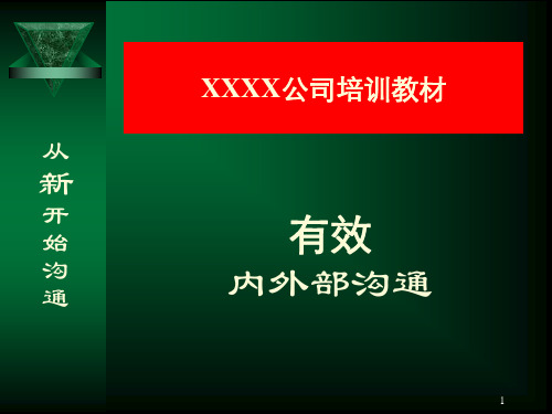 有效内外部沟通培训教程(实例演讲)