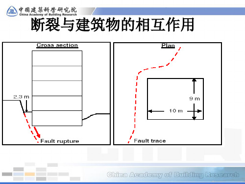 中国建筑抗震设计规范的发展和演变