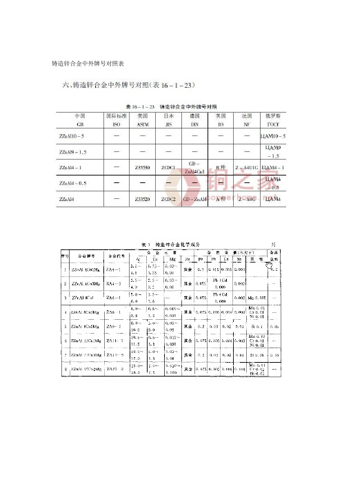 铸造锌合金材料介绍及牌号对照表-化学成分