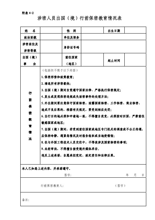 【2016.11】涉密人员出国(境)行前保密教育情况表