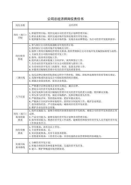 公司总经济师岗位责任书