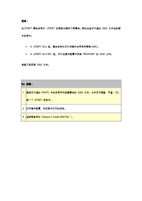 如何将新的 PROFIBUS 或 PROFINET GSD 文件集成到 STEP 7 硬件配置中