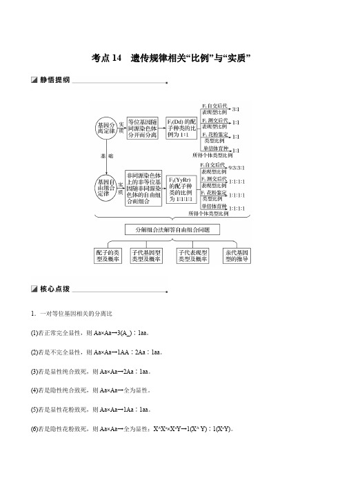 专题05 基因的传递规律-2020年高考生物三轮复习核心考点查漏补缺