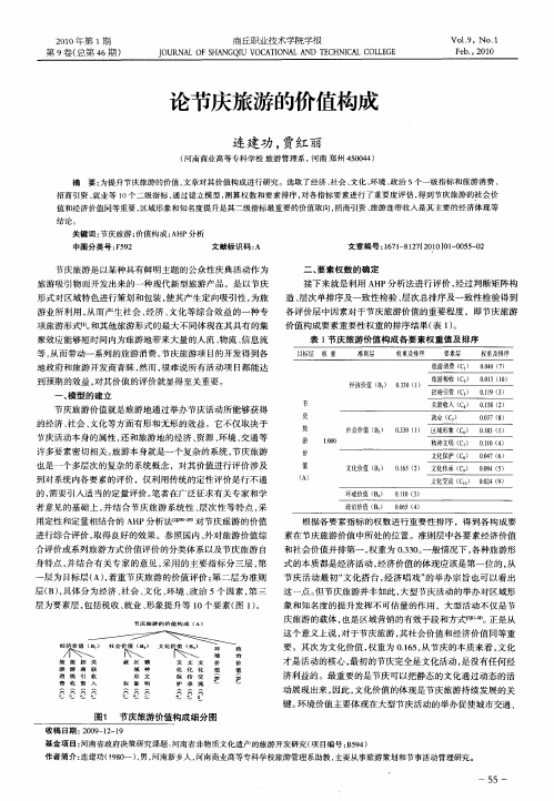 论节庆旅游的价值构成