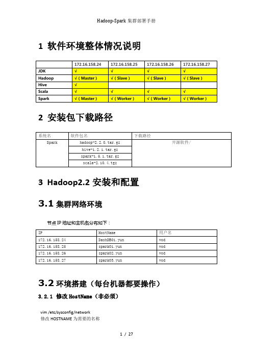 Hadoop-Spark集群部署手册