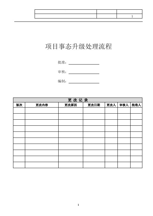 完整的项目事态升级处理流程