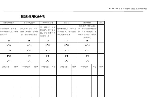 行政助理测试评分表