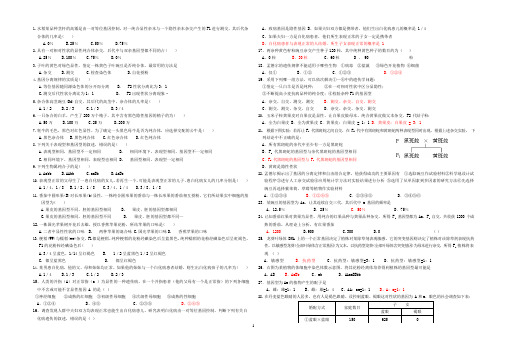 分离定律练习题及答案(可编辑修改word版)