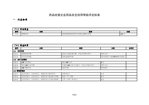 药品经营企业药品安全信用等级评定标准