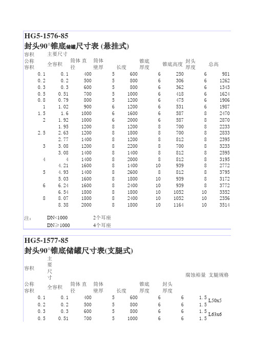 储罐尺寸表