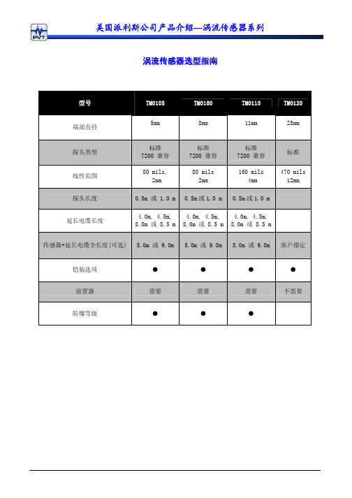 派利斯涡流传感器