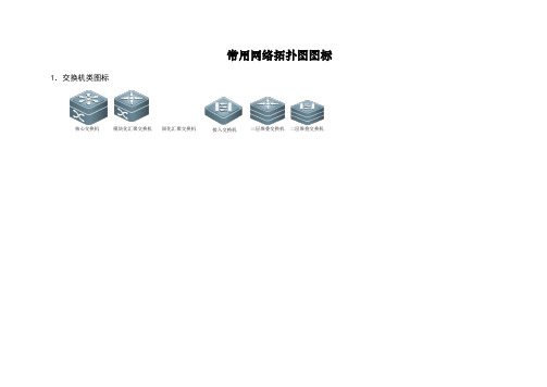 常用网络拓扑图图标