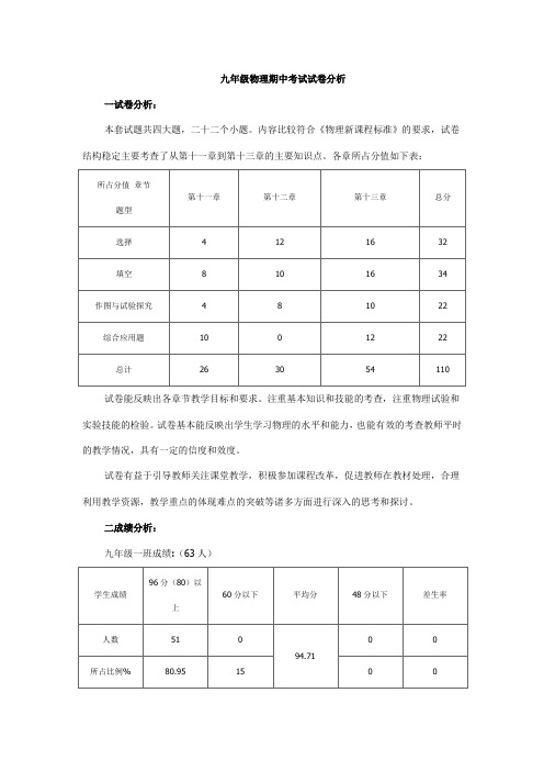 九年级物理期中考试试卷分析