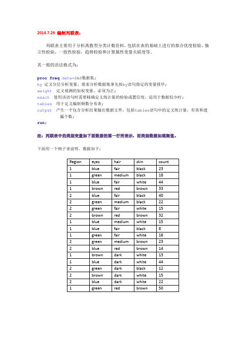 SAS笔记第六章,列联表分析