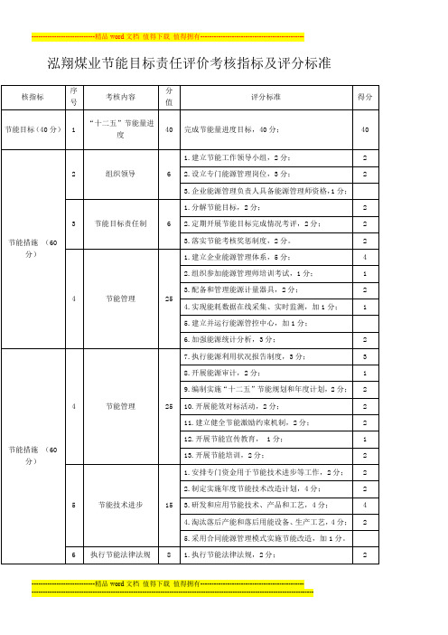 工业企业节能目标责任评价考核指标及评分标准