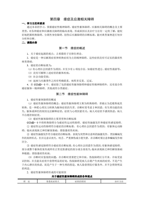 第四章 癔症及应激相关障碍