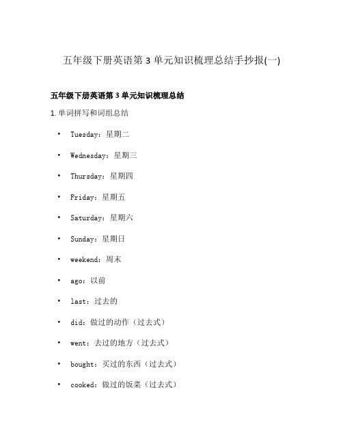 五年级下册英语第3单元知识梳理总结手抄报(一)