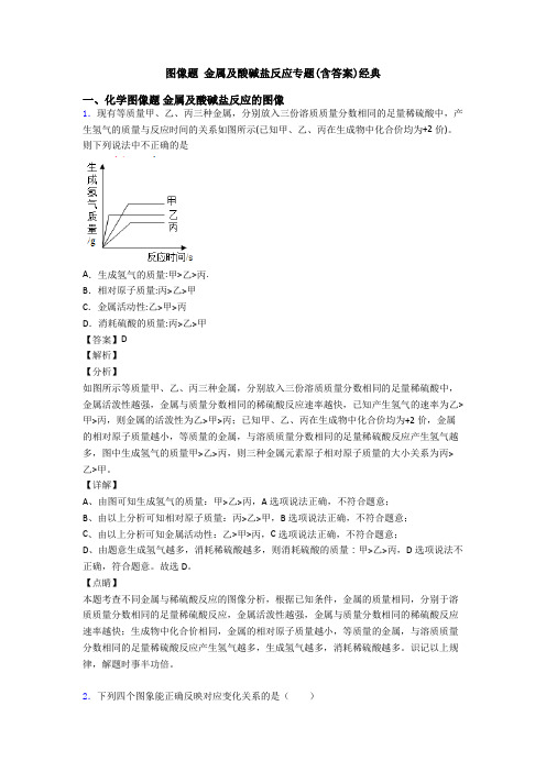 图像题 金属及酸碱盐反应专题(含答案)经典