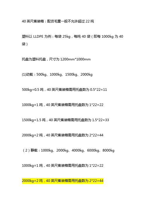 集装箱、托盘数据