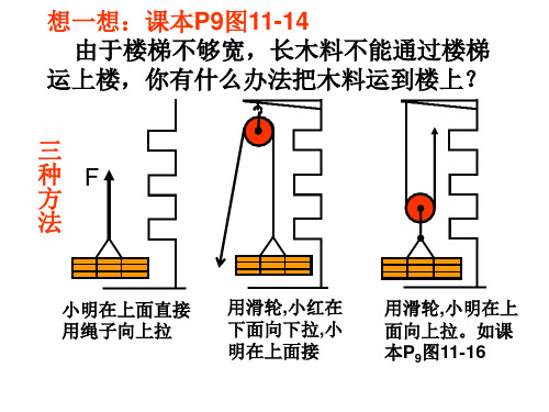 初中物理 课件(滑轮).