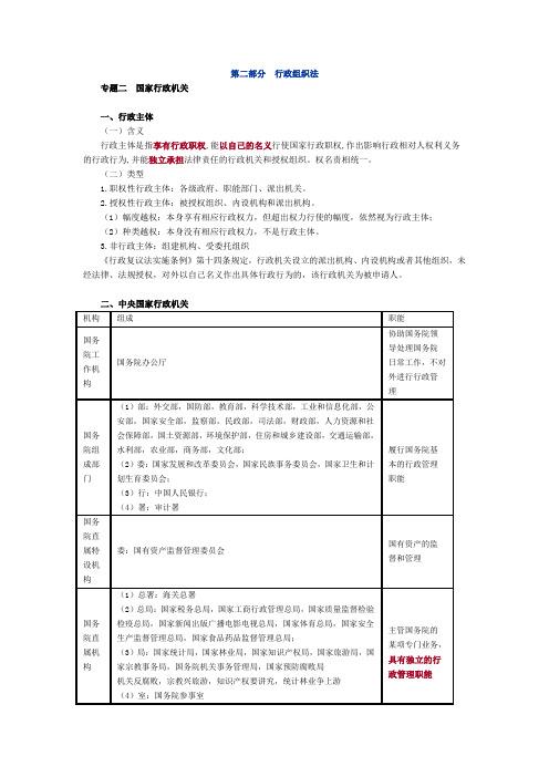 国家司法考试《行政法和行政诉讼法学》第二部分行政组织法讲义