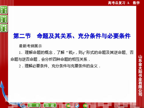 2016届高三数学人教A版文科一轮复习课件 第一章 集合与简易逻辑 1-2