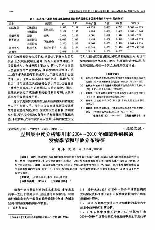 应用集中度分析银川市2004～2010年细菌性痢疾的发病季节和年龄分布特征