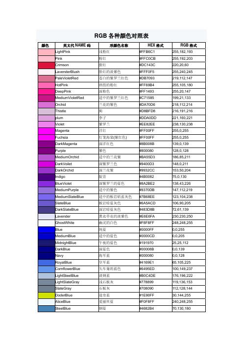 RGB各种颜色对照表