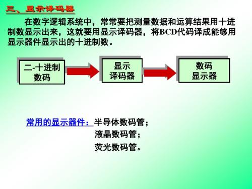 3.3显示译码器.