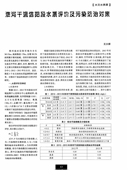 淮河干流信阳段水质评价及污染防治对策