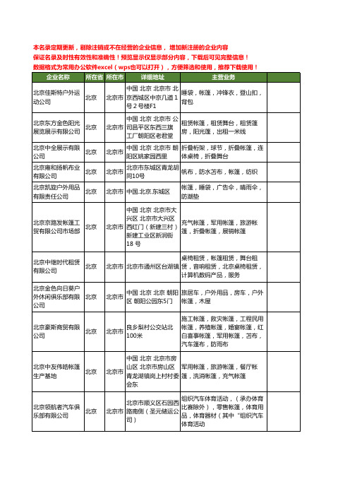 新版北京市帐篷工商企业公司商家名录名单联系方式大全399家