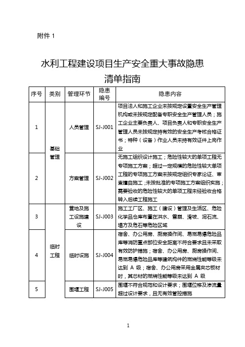 水利工程建设项目生产安全重大事故隐患清单指南