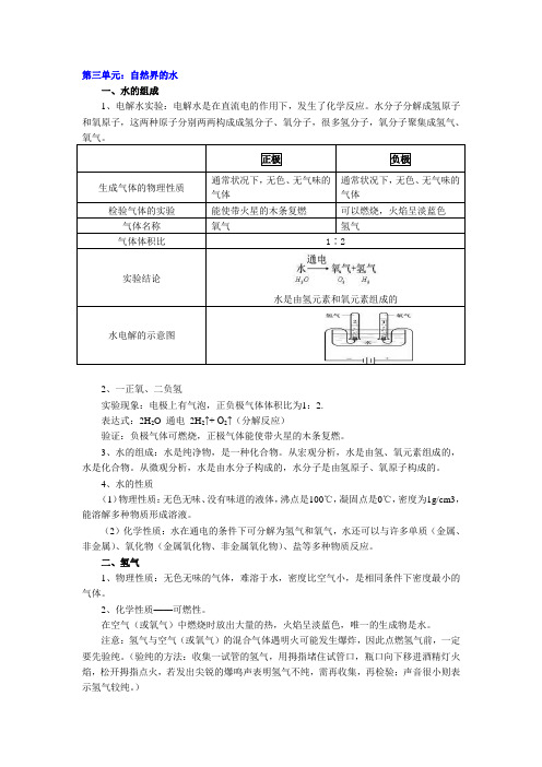 初三化学第三第四单元知识点