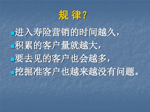 试一试改变准客户开拓