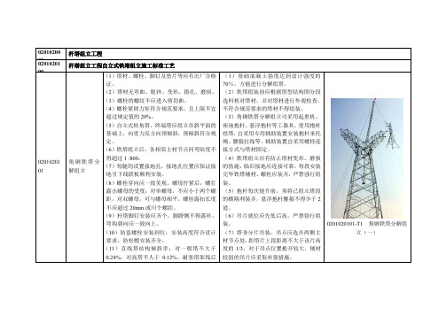 杆塔组立工程自立式铁塔组立施工标准工艺