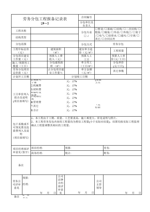 劳务合同审批表