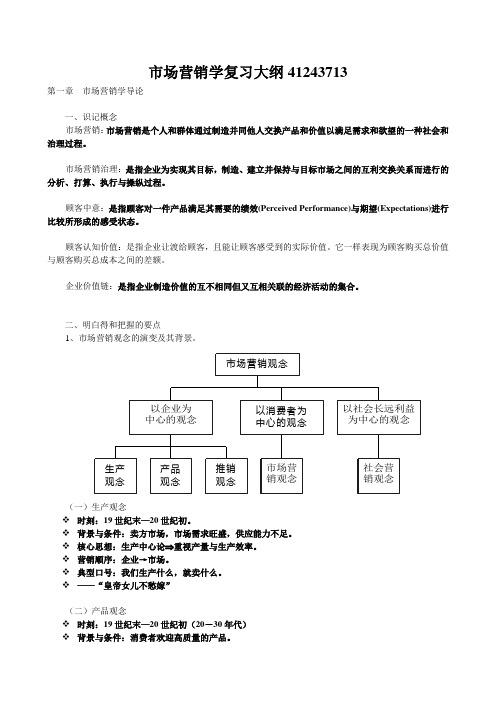 市场营销学复习大纲41243713