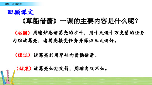 (新课标解读)2020版语文专题 三年级上册语文课件 习作：写读后感新课标改编版_11-15