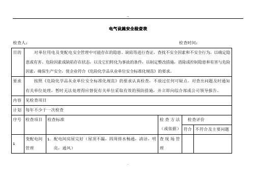 (完整word版)电气设备安全检查表