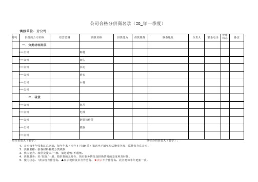 合格分供商名录