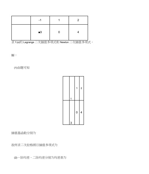 数值分析版试题及答案