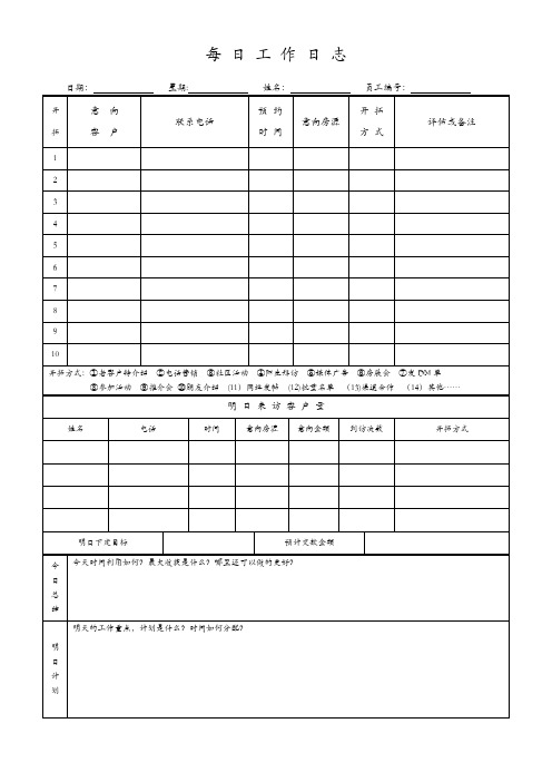 房地产每日工作日志【范本模板】