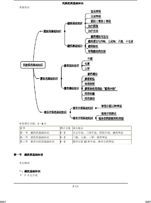 民族医药基础知识(讲义)