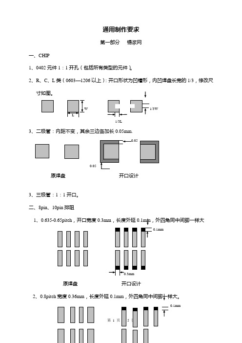 钢网的开法