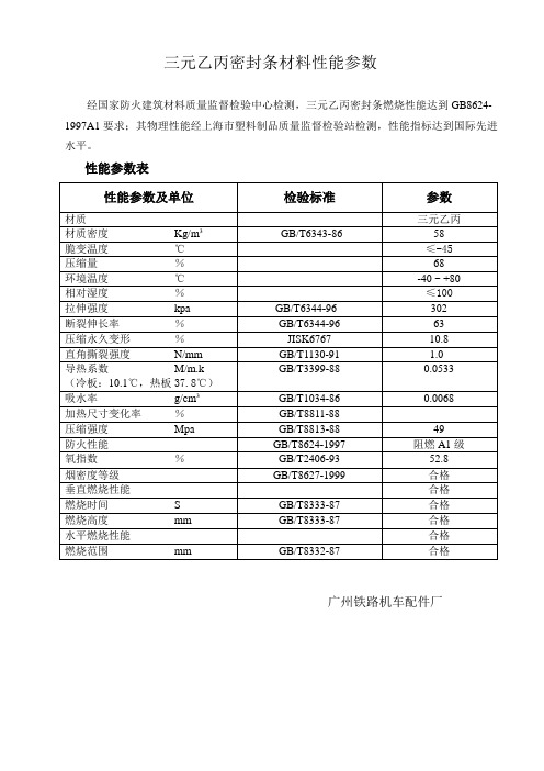 密封条材料性能参数