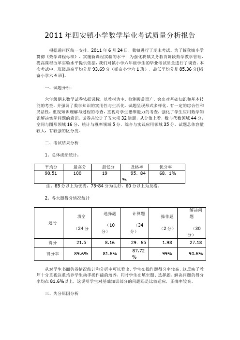 2011年小学数学毕业考试质量分析报告