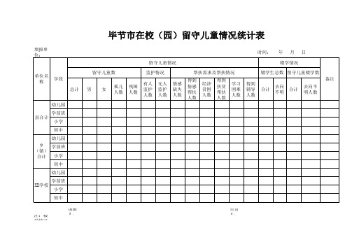 毕节市在校(园)留守儿童情况统计表