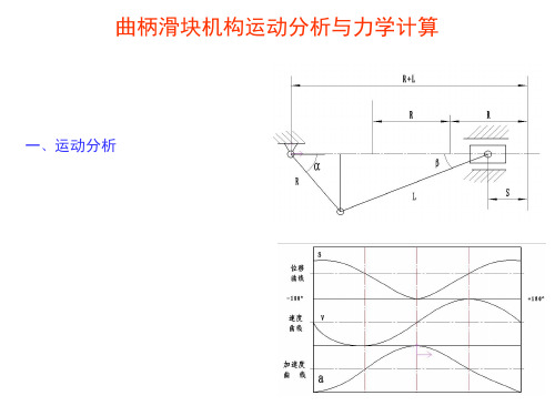 曲柄滑块机构运动分析与力学计算.ppt